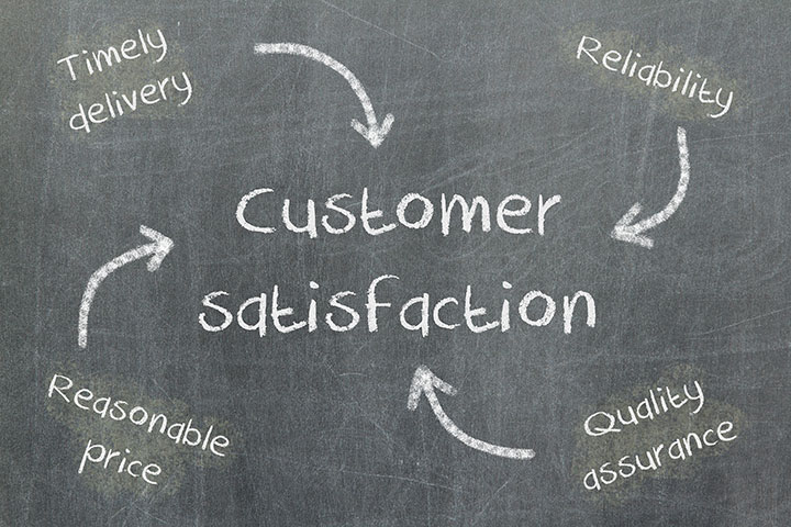 customer-satisfaction